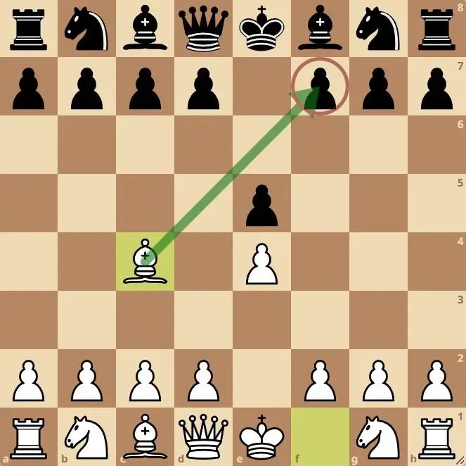 White bishop on c4 targets f7, a weak square in quick checkmate tactics