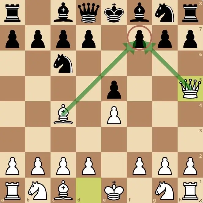 White queen on h5 and bishop on c4 threatening checkmate on f7