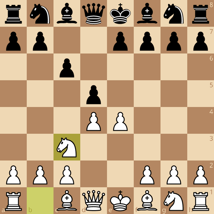 Caro-Kann Defense