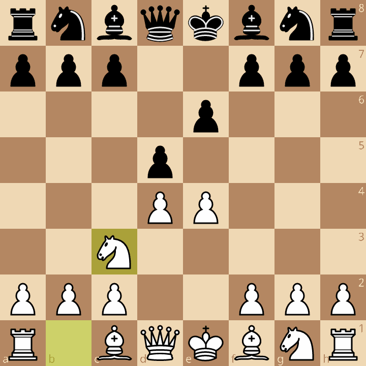 French Defense