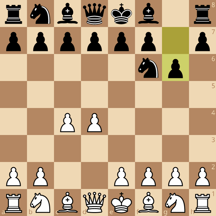 King's Indian Defense - best chess opening for black