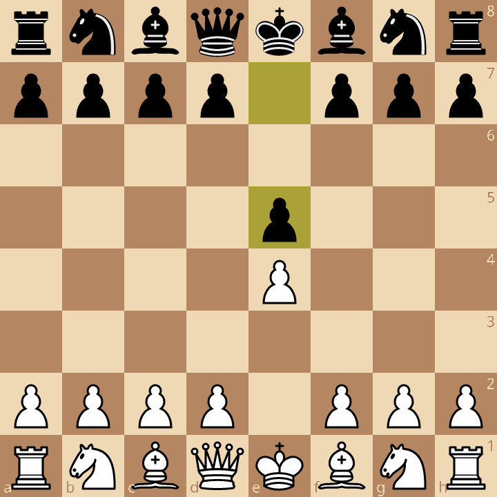 Open game - best chess opening for black