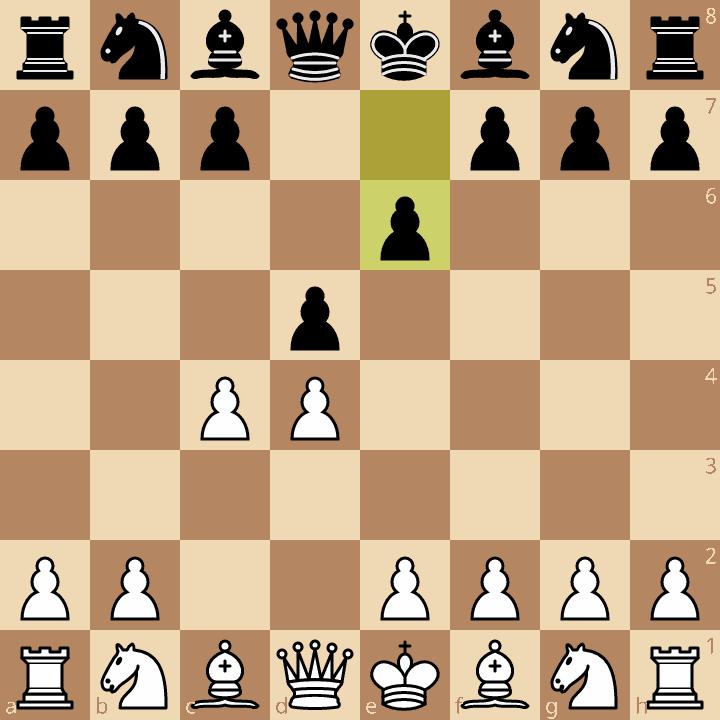 Queen's Gambit Declined - best chess opening for black
