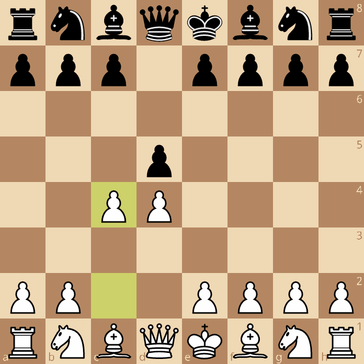 Queen's Gambit