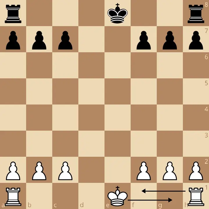 Chess diagram illustrating kingside castling
