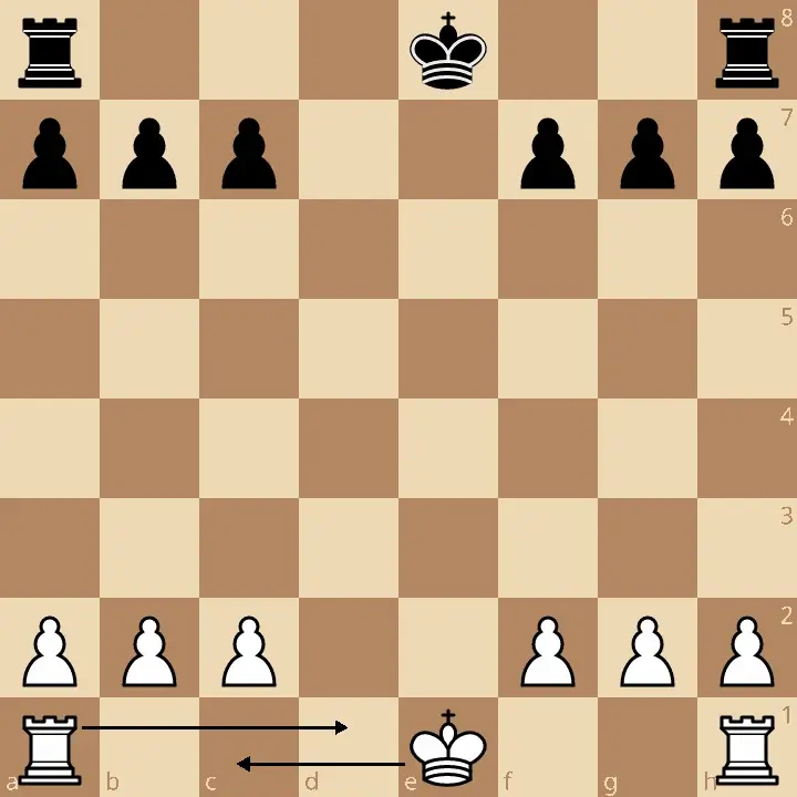 Chess diagram illustrating queenside castling