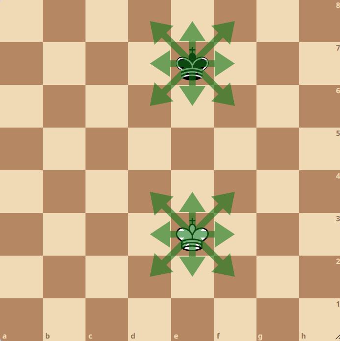 White and black king on the board with arrows showing where they can move