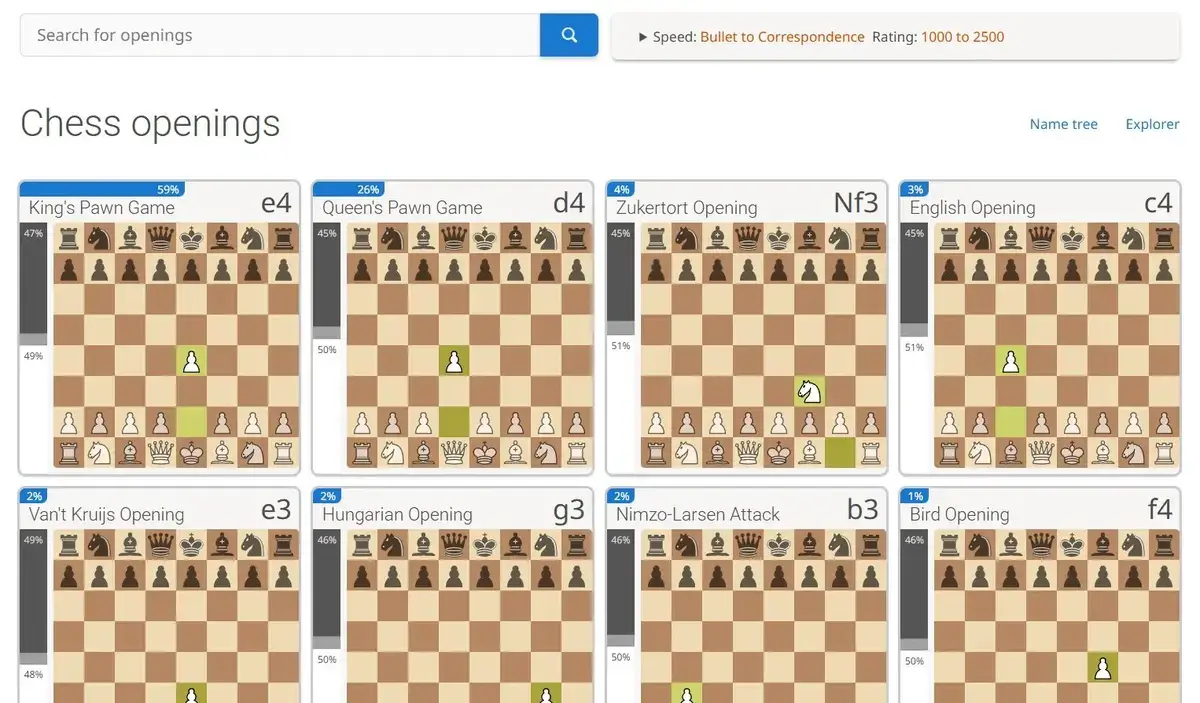 Lichess opening explorer showing some of the best chess openings for beginners